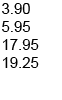 3.95 5.80 18.10 19.30