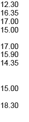 13.25 16.30 16.65 14.80 17.50 16.00 14.50 16.00 20.30