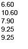 7.00 8.20 9.40 9.40 10.65